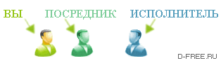 детализации детализации