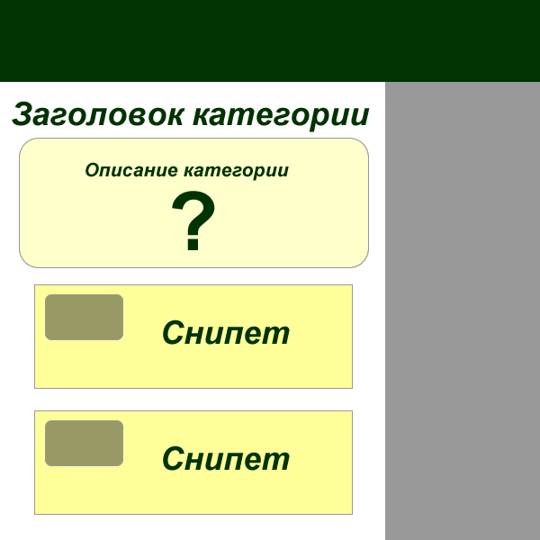 дочерняя запись в вордпресс